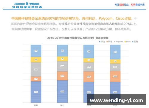2024年全球体育明星短视频公司排名及发展趋势分析